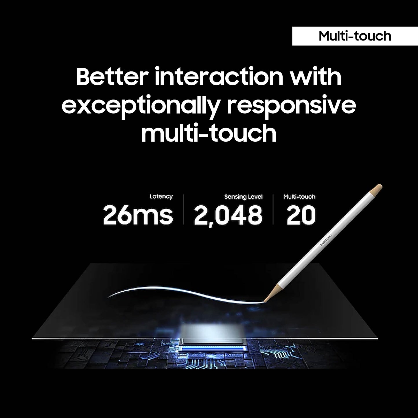 Samsung Pro 85” 4K WMB Interactive Display, SmartView+, Built-in Speakers, Wi-Fi and Bluetooth Embedded, Durable Screen, Universal Pairing, LH85WMBWLGCXZA