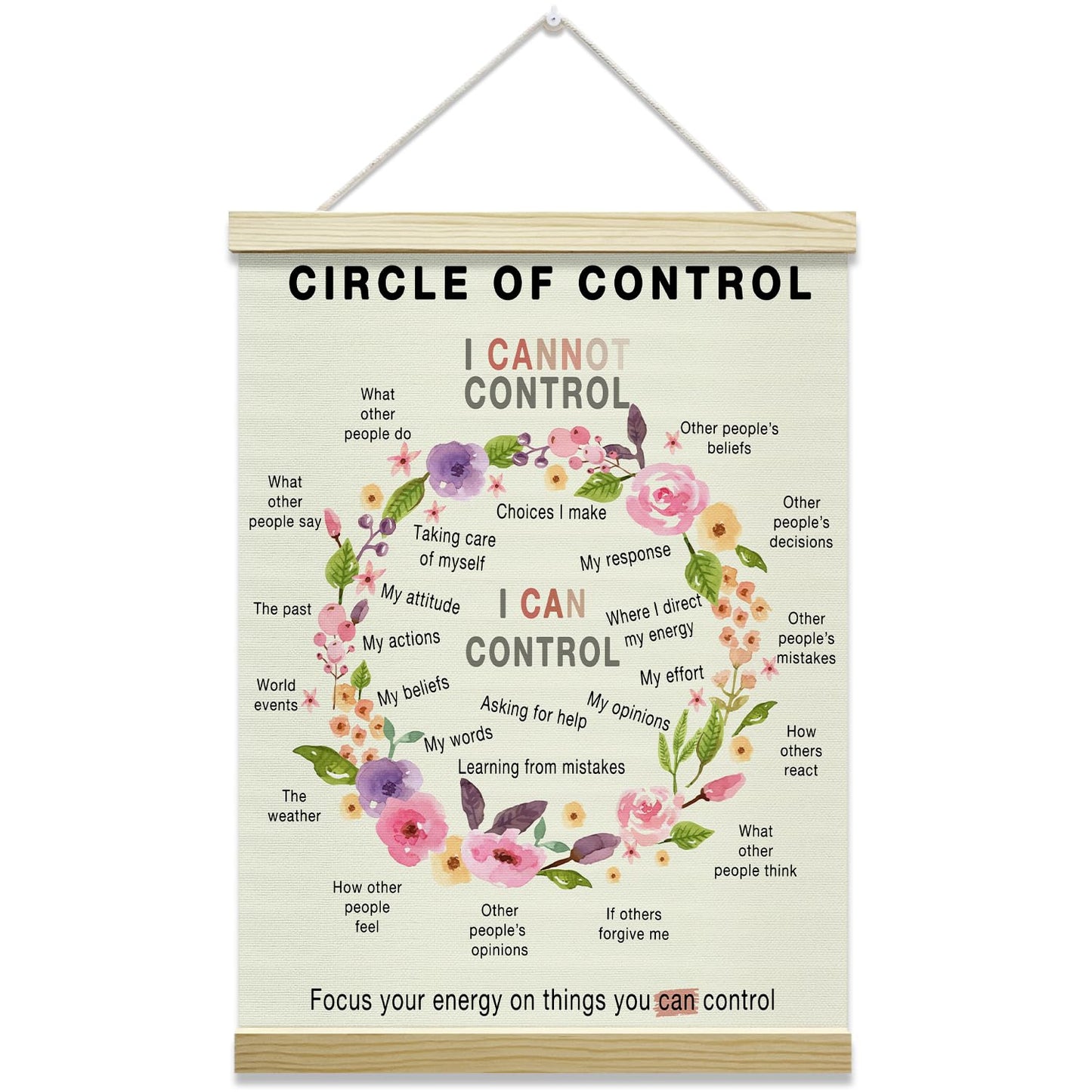Mental Health Poster Hanger Frame, Circle Of Control Posters Canvas Wall Art for Therapy Counseling Office Classroom Decor, 12x16 Inches -018