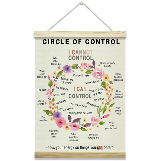 Mental Health Poster Hanger Frame, Circle Of Control Posters Canvas Wall Art for Therapy Counseling Office Classroom Decor, 12x16 Inches -018