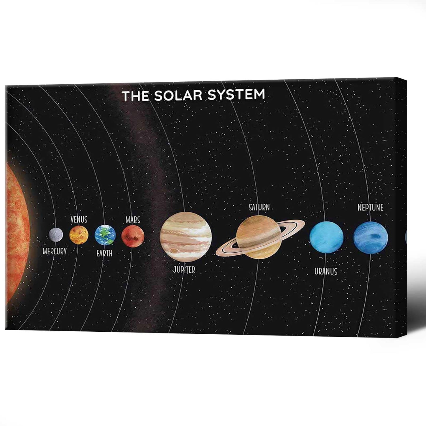 Solar System Educational Planet Poster Universe Infographic Star Life Cycle Astronomy Knowledge Suitable For Living Room Dormitory Bedroom Wall Decoration 16x24in Framed