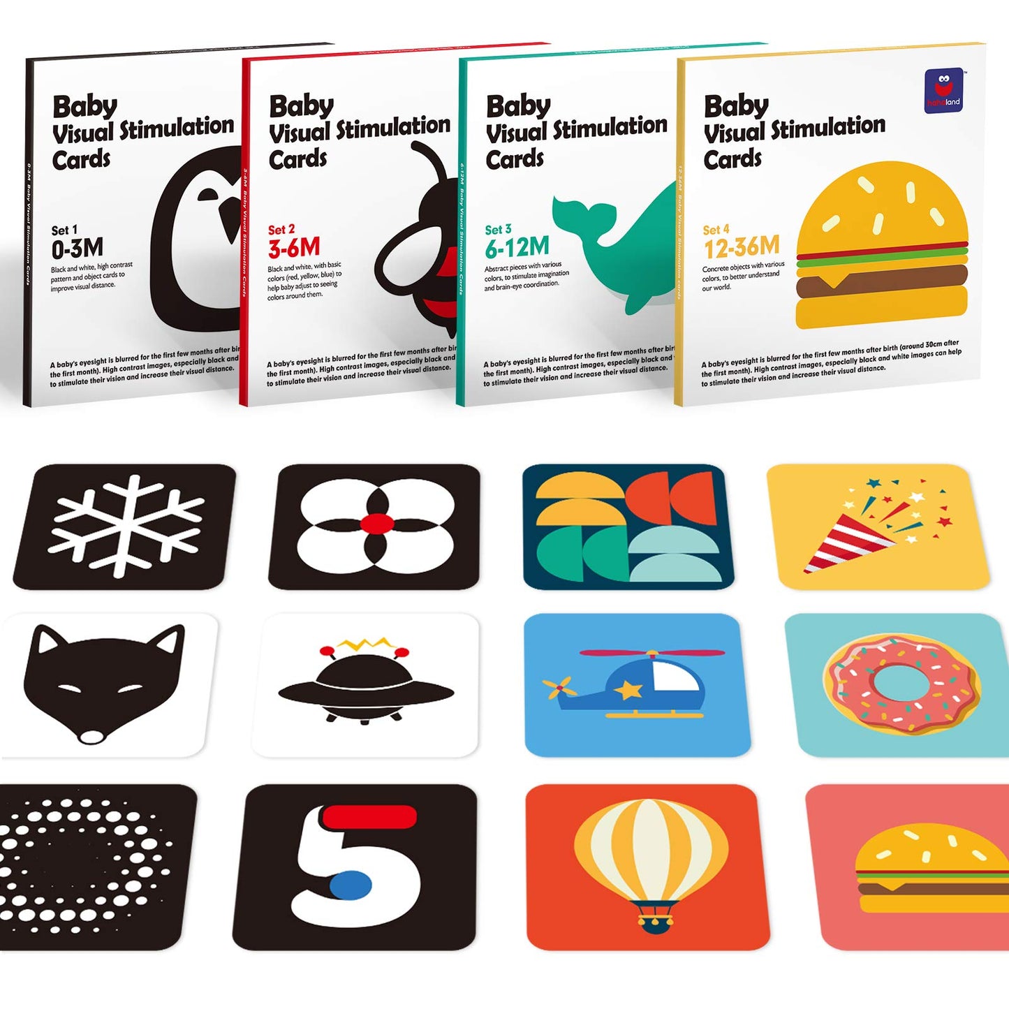 hahaland Contrast Flash Cards for Infants 0-36 Months, Newborn Sensory Visual Stimulation Tummy Time Baby Gift, Educational Brain Development Toys, Black and White Activity Cards 80 Cards