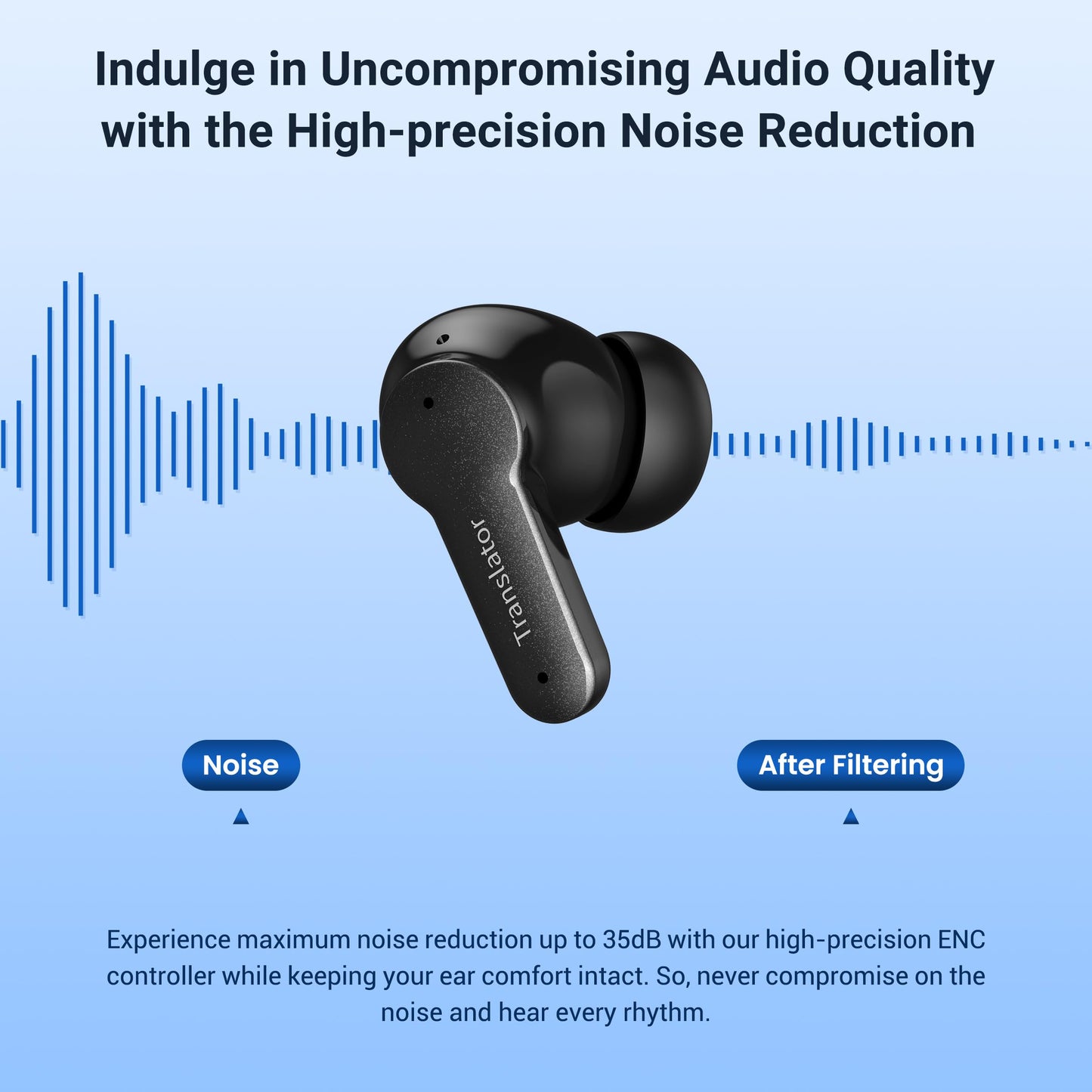 Anfier M3 AI Translation Earbuds Real Time, Offline Translator Device in 144 Languages, 3-in-1 Two-Way Audífonos Traductores, Language Headphones for iOS & Android, No Subscription Required (Black)