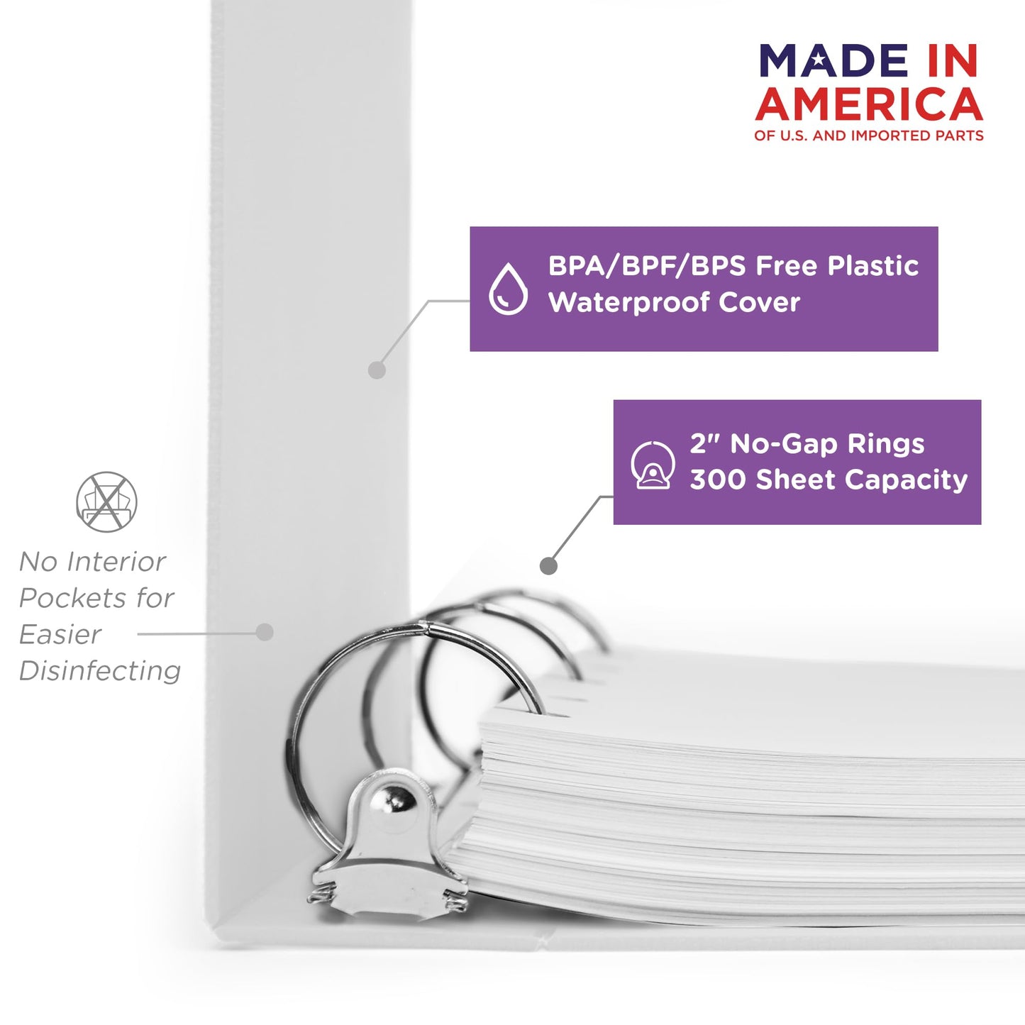 Carstens 2-Inch Heavy Duty 3-Ring Binder - Side Opening, White, Durable Plastic, Precision No-Gap Rings, Waterproof Covers, No Pockets, Holds 300 Letter-Sized Sheets, BPA-Free, Made in USA (2846-3R)