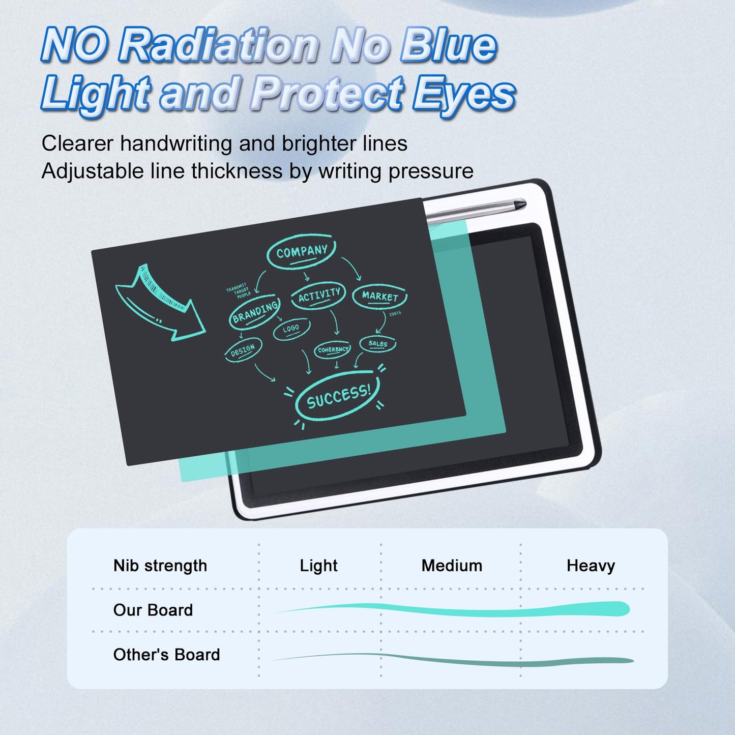 10 Inch LCD Writing Tablet with PU Protective Cover Electronic Writing Notebook Erasable Drawing Pad for Taking Notes Drafting Leaving Message (Blue)