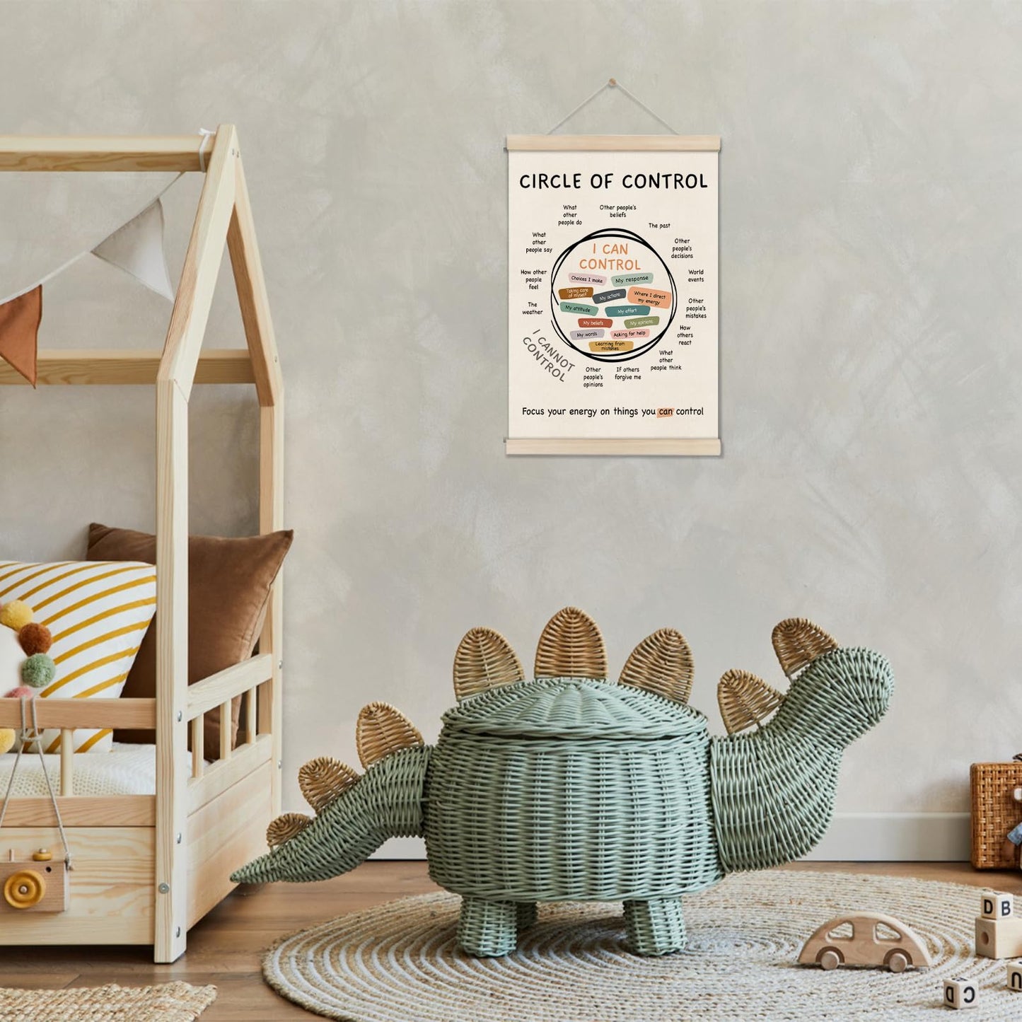 Mental Health Posters Hanger Frame, Circle Of Control Poster 16x12 Inch, Inspirational Wall Art for Homeschool Counseling Office Classroom, Therapy Office Decor, Calm Down Corner Wall Art Decor