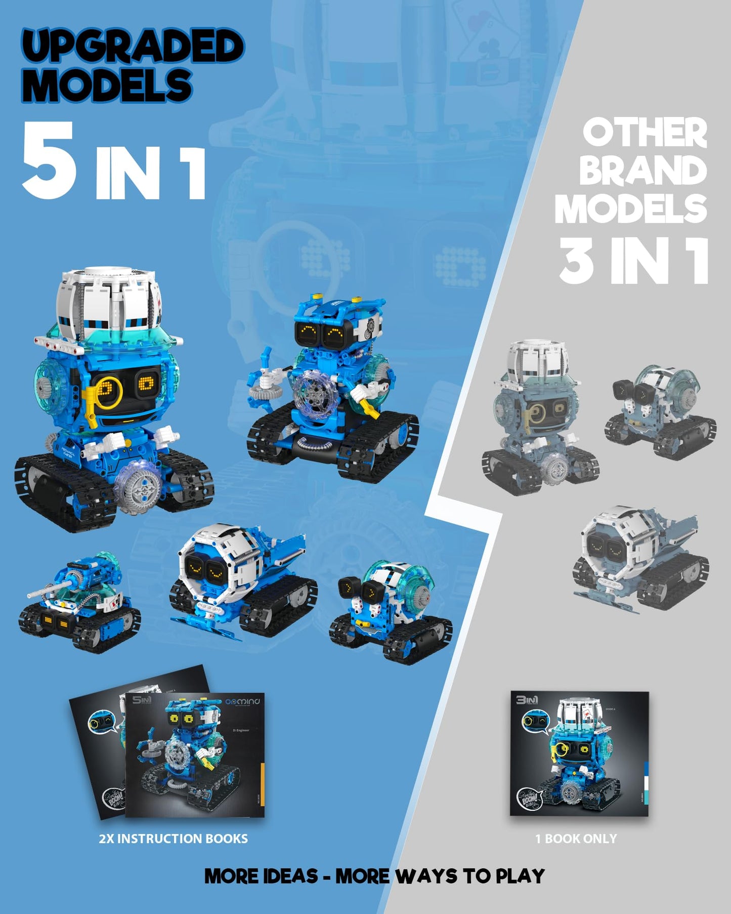 Opmind 5 in 1 STEM Robot Building Toys for Boys Age 8-13, 494PCS Remote & App-Controlled Set Educational Coding Toy, Kids DIY Sound & Light Interactive Science Sets, Gift for Boys Girls 10-12