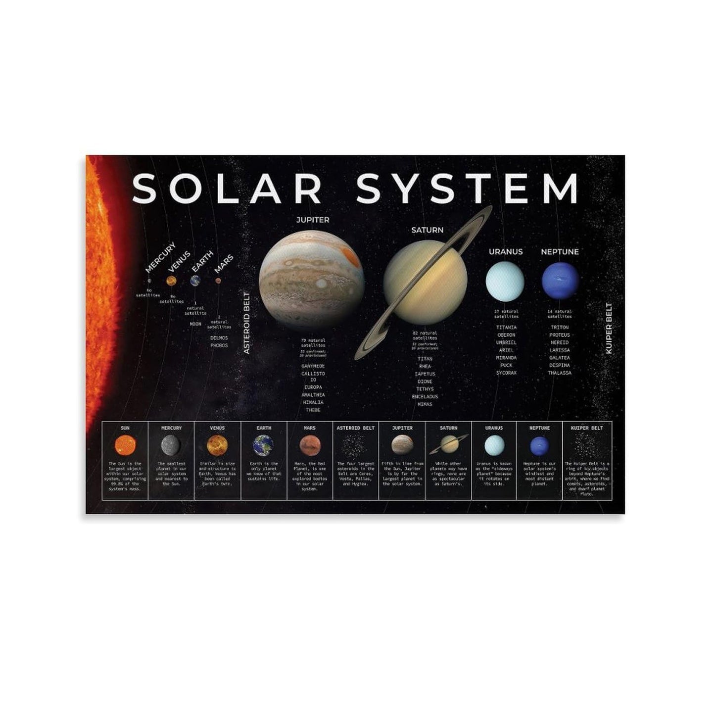 CZNBYYDSJH The Solar System Poster with The Sun, Moon And Planets Educational Canvas Wall Art Aesthetic Decorative Painting Living Rooms And Classroomstyle 12x18inch(30x45cm)