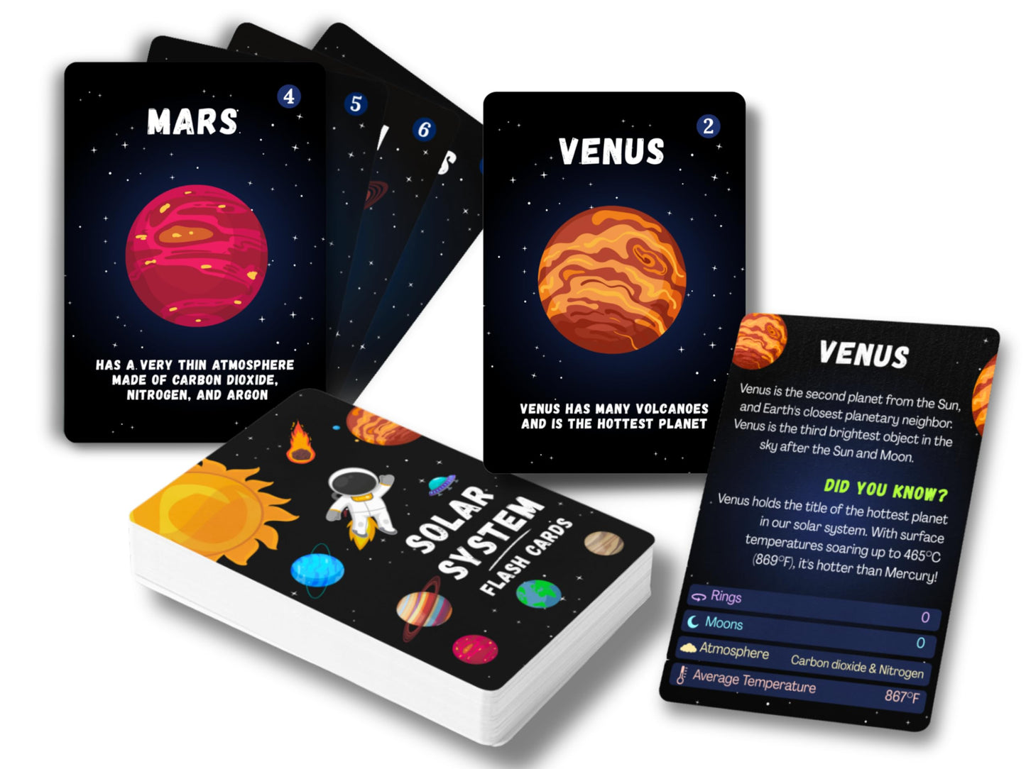 Solar System Flash Cards Educational Teaching Science Children Kids, Planets Solar System Cards, Fun Facts