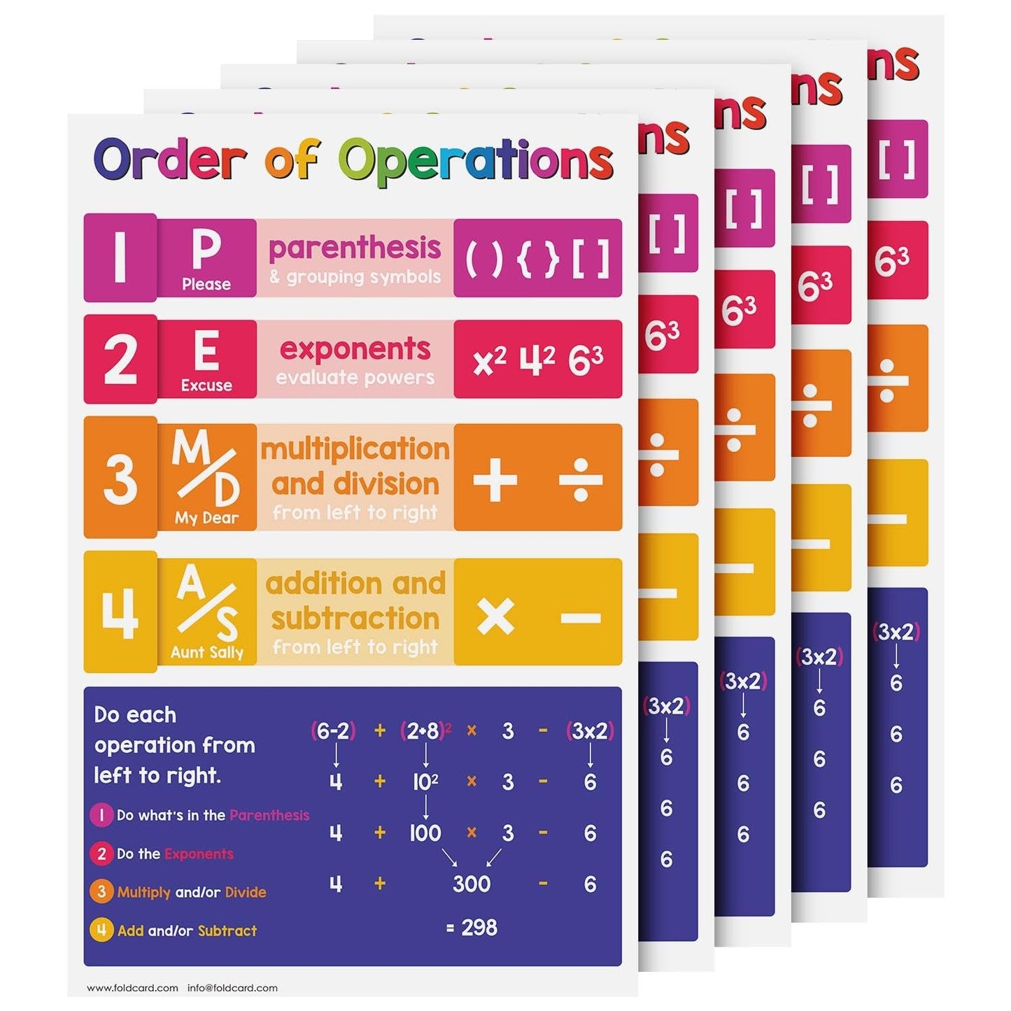 Order of Operations Math Educational Charts for Preschool to Gradeschool – Colorful Mathematics Visual / Learning Aid Wall Art Poster for Classrooms | Glossy Durable Cardstock | 11" x 17" | 5 per Pack