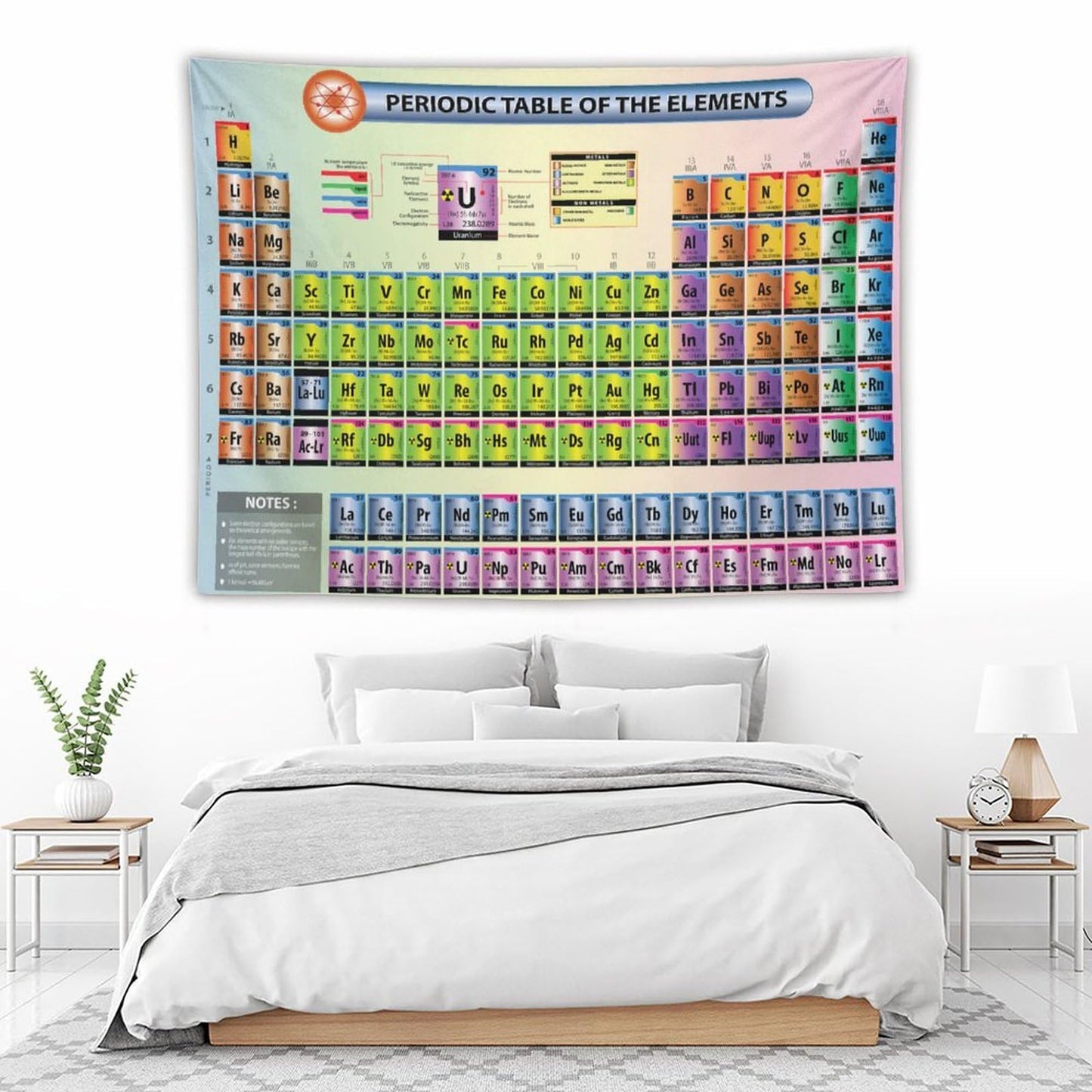 DDCBNS Periodic Table Tapestry,Science Chemistry Element Educational Print Educational Tapestry Wall Hanging Home Décor for Study Classroom Bedroom Living Room Dorm Office 80" x 60"