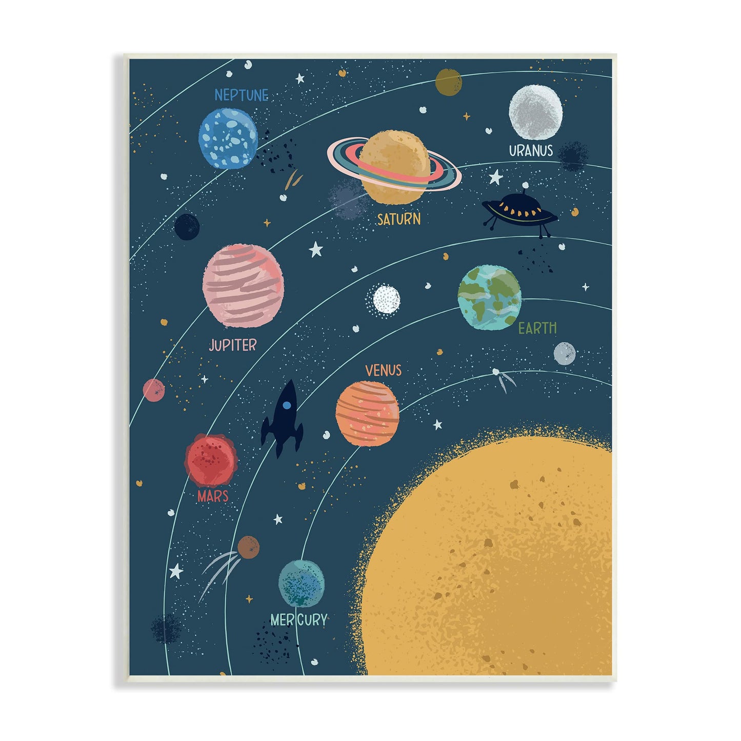 Stupell Industries Informative Solar System Planetary Diagram Orbiting Sun, Design by Lisa Perry Whitebutton