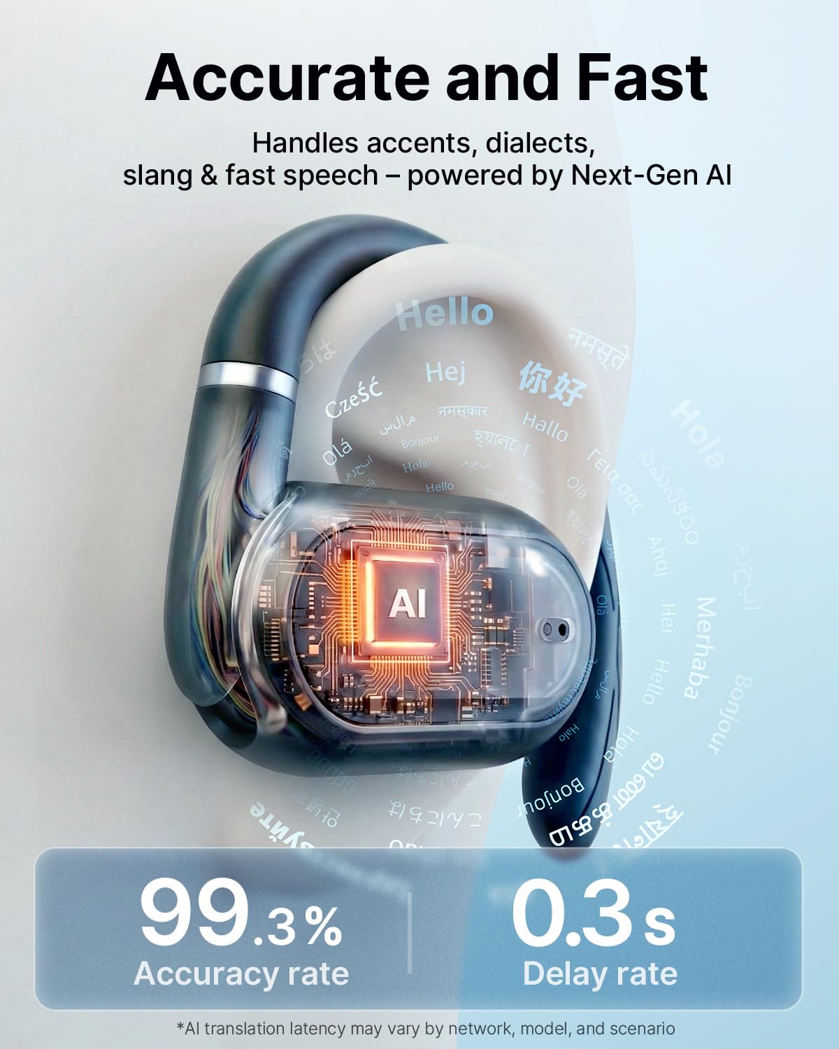AI Translation Earbuds Real Time 157 Languages Translator Ear Buds Interpreter Earphones, Open-Ear Comfort Support Playing Music Phone Calls, Audifonos Traductores Inglés Español for Travel Business
