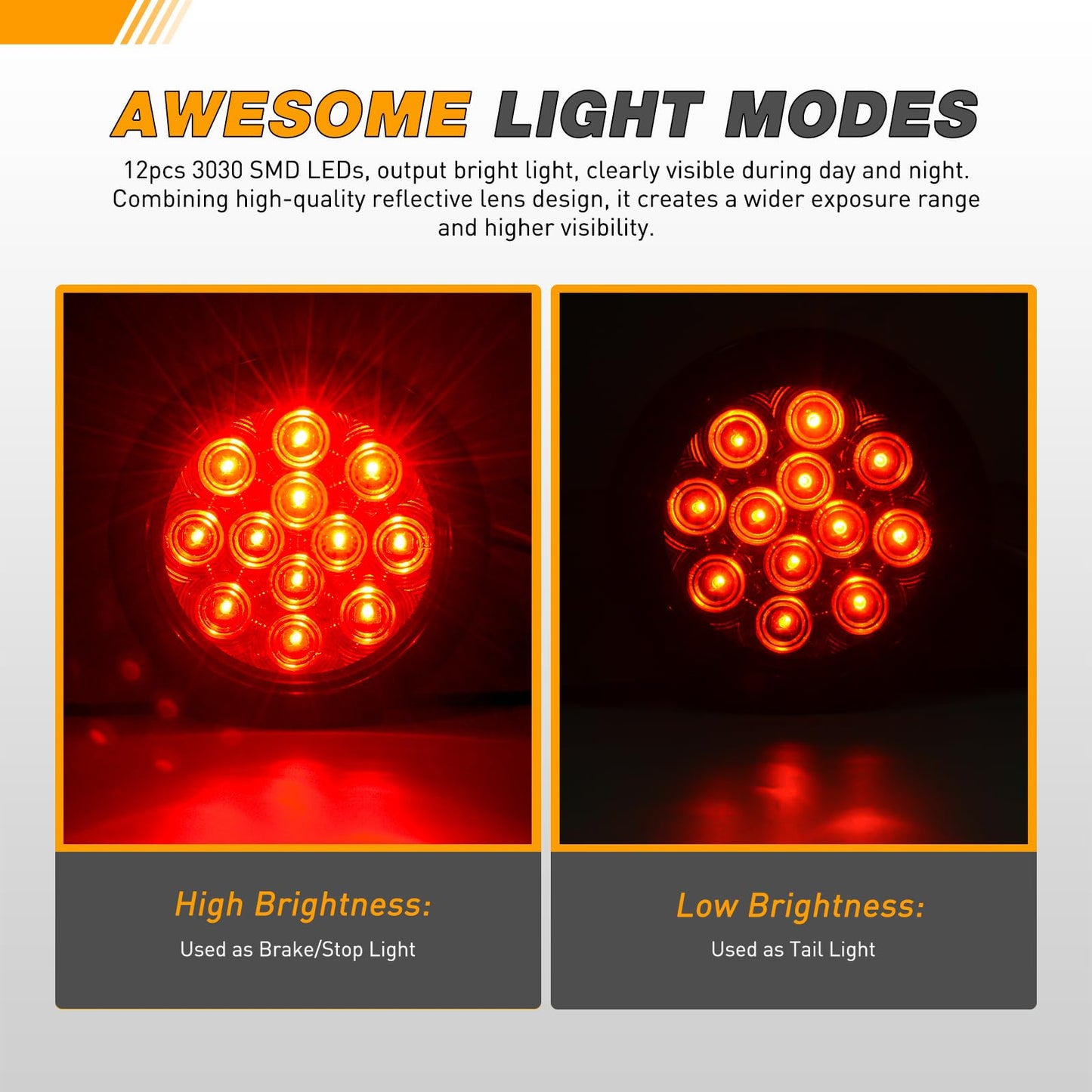 GOOACC Trailer Tail Light 12LED Red Stop Brake Turn Signals 4Inch 2PCS IP67 Waterproof Model Tail-11