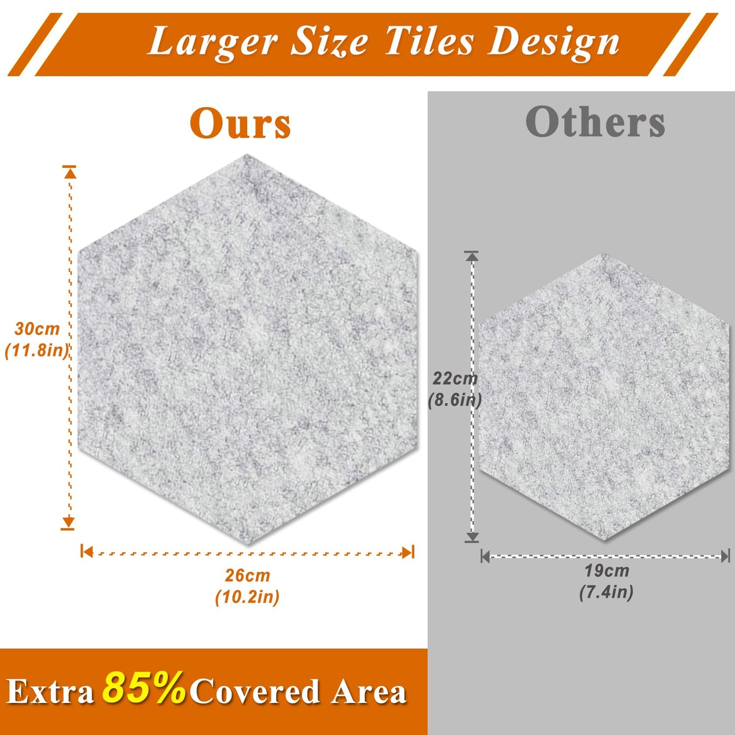HULAVO Large Hexagon Felt Cork Board Tiles, Self Adhesive DIY Felt Bulletin Board Pin Board with 35 Pushpins for Office School Home Wall Decor(Black+Deep Grey+Light Grey)