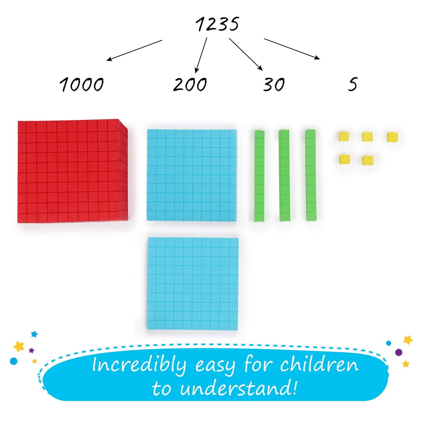 Simply magic 131 PCS Foam Base Ten Blocks for Math - Place Value Blocks, Base 10 Math Manipulatives K-3, Math Counters, Number Blocks, Math Cubes, Counting Blocks - Kindergarten 1st 2nd 3rd Grade