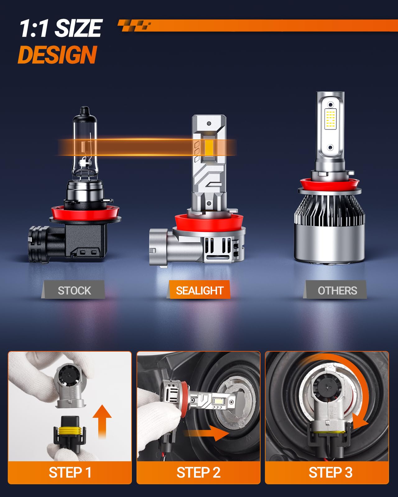 SEALIGHT H9/H8 Fog Bulbs, 30000LM Bright 6500K White Light, H11 Size, Pack of 2