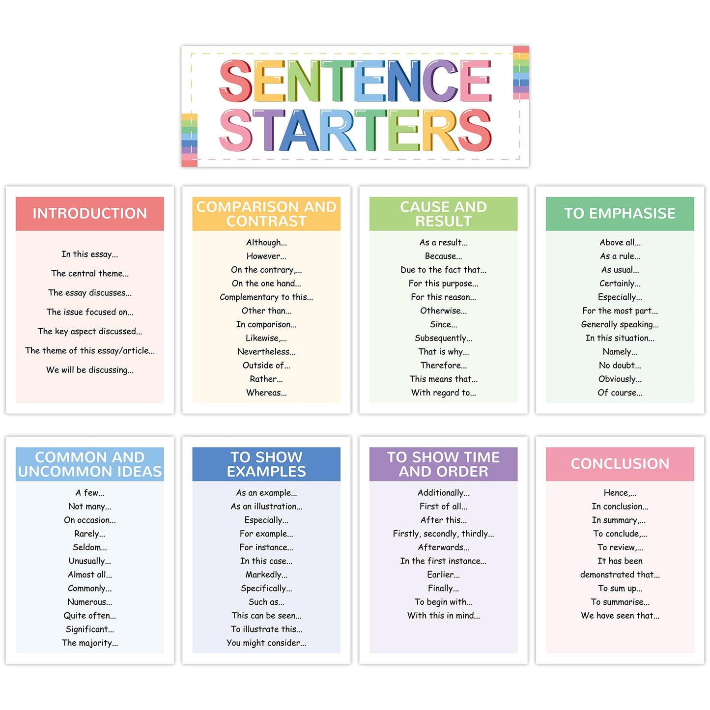 Dunzoom 9 Pieces Sentence Starters Posters Descriptive Vocabulary Classroom Educational Posters English Grammar Chart Bulletin Board Decoration for Middle High School Classroom(Classic Style)