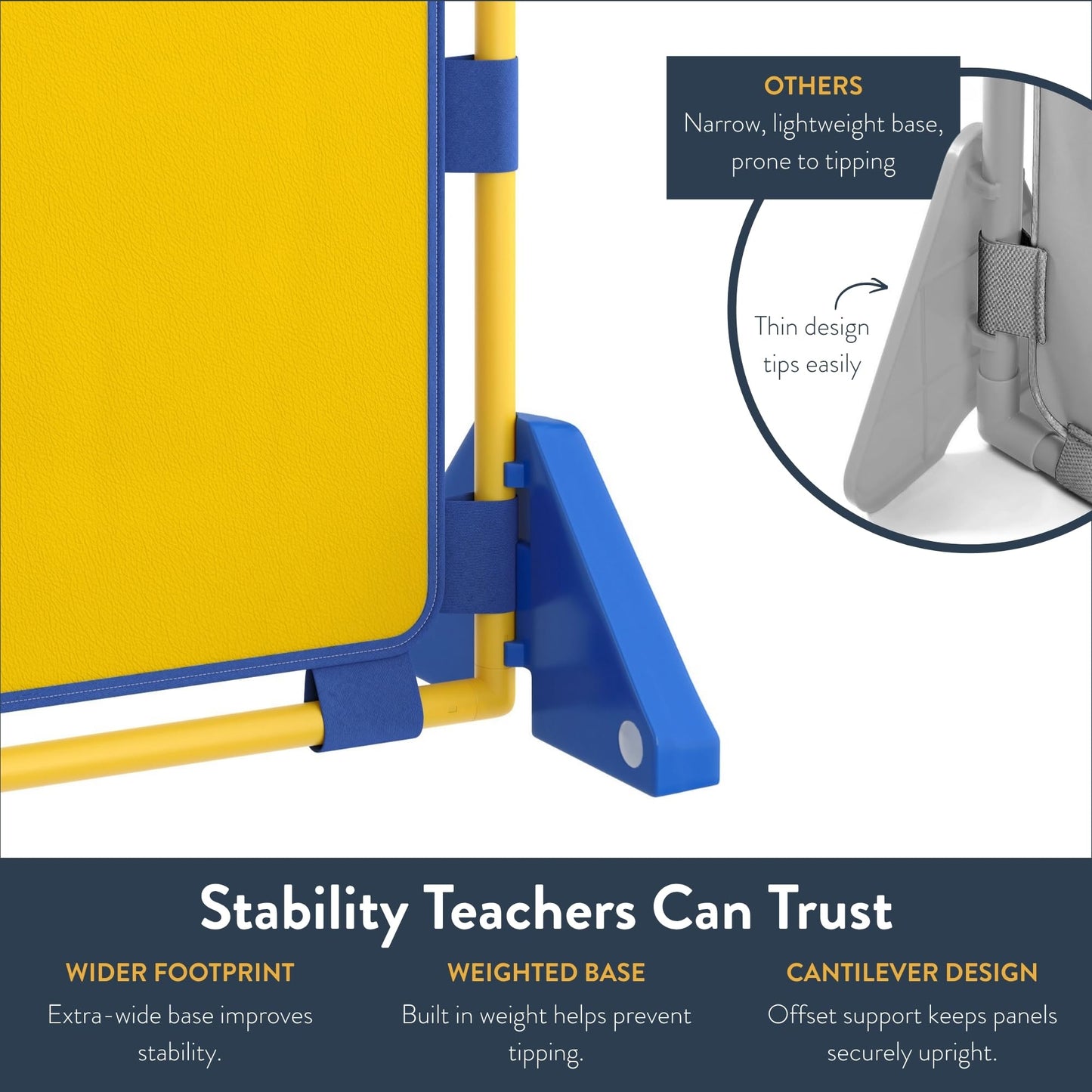 Children's Factory Big Screen PlayPanel, Kids Room Divider, Classroom Privacy Screen, Cantilever Feet Included, Yellow
