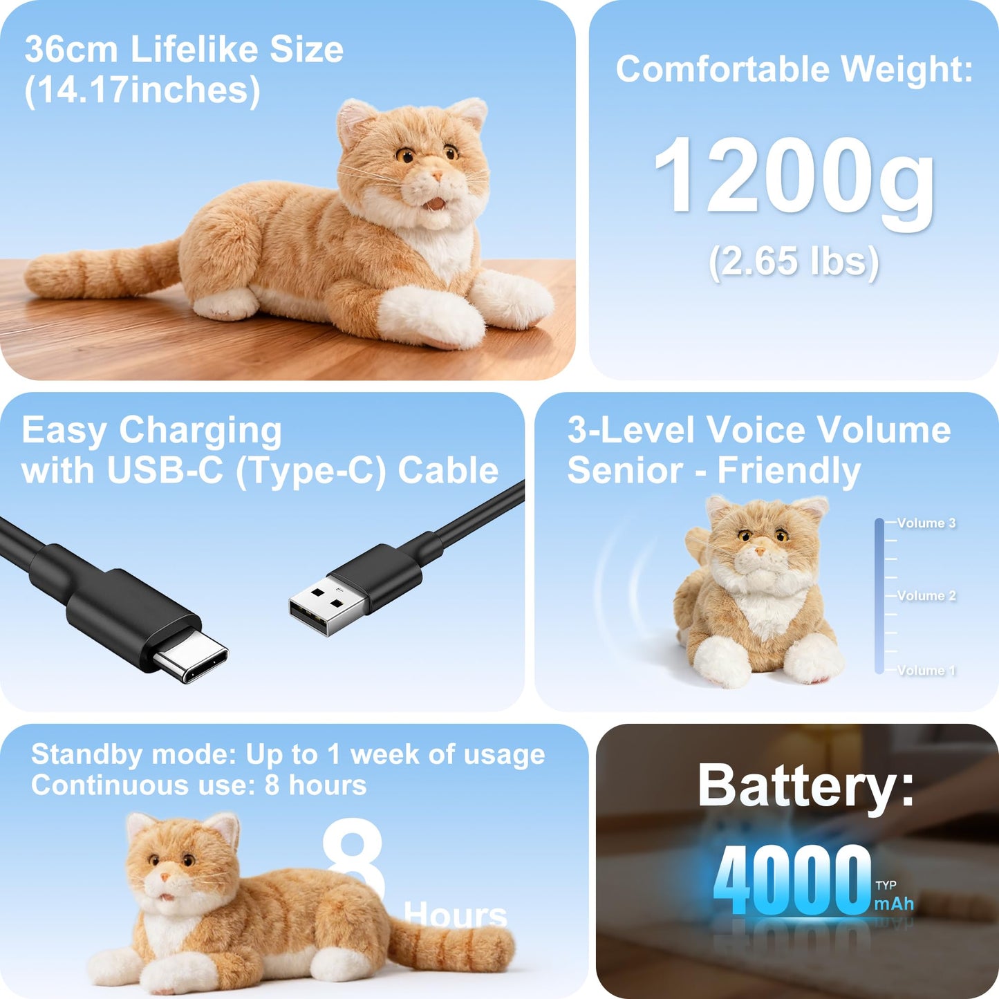 Chongker 24.8" Interactive Robot Cat Plush Realistic Stuffed Animals, Companion Robotic Cat with Meow Purring Heartbeat, Eye Mouth Ear Movement, Kitten Electronic Kitty Toy for Seniors