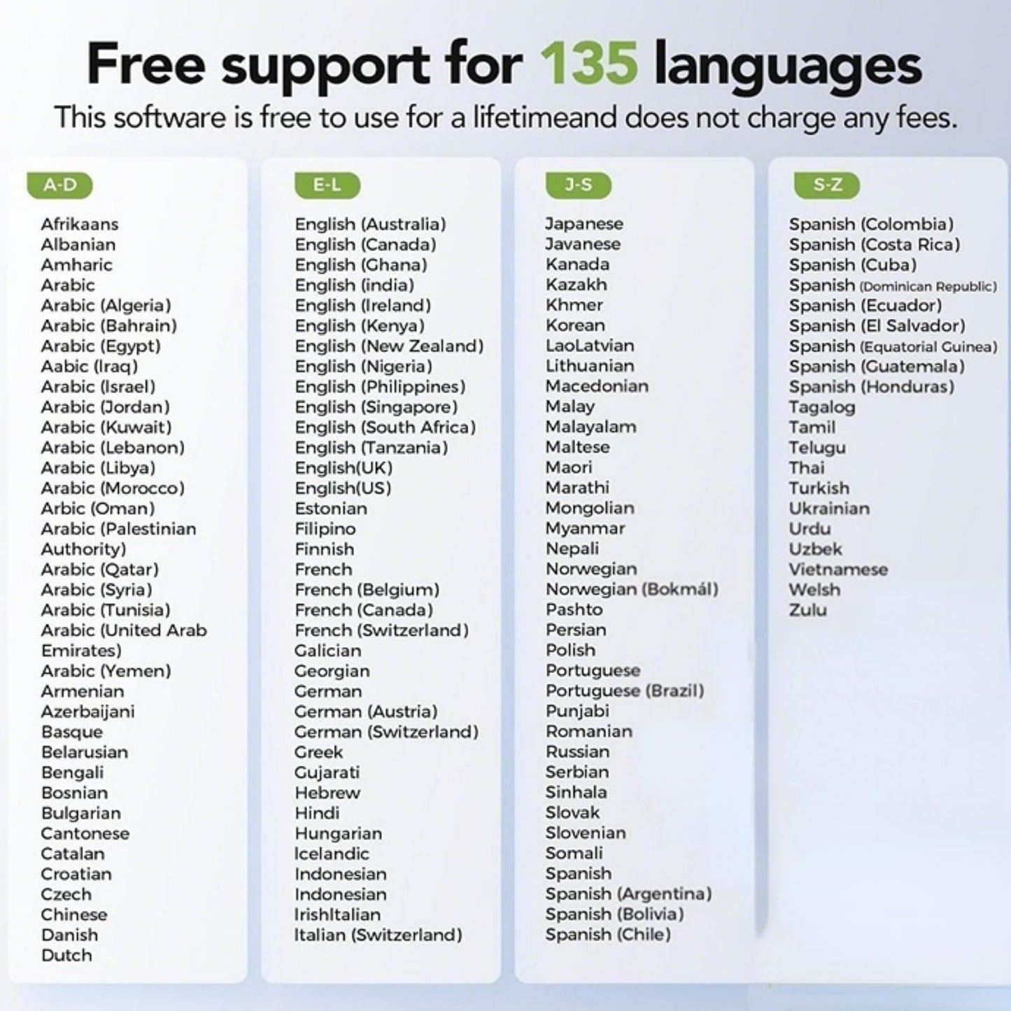 QYGCKJ NE18 AI Translation Earbuds Real Time, 135 Language Translator Earbuds, 3-in-1 Buletooth 6.0 Wireless Translating Device with 4 Mode, Translate Ear Buds for Travel Business Learning (Silver)