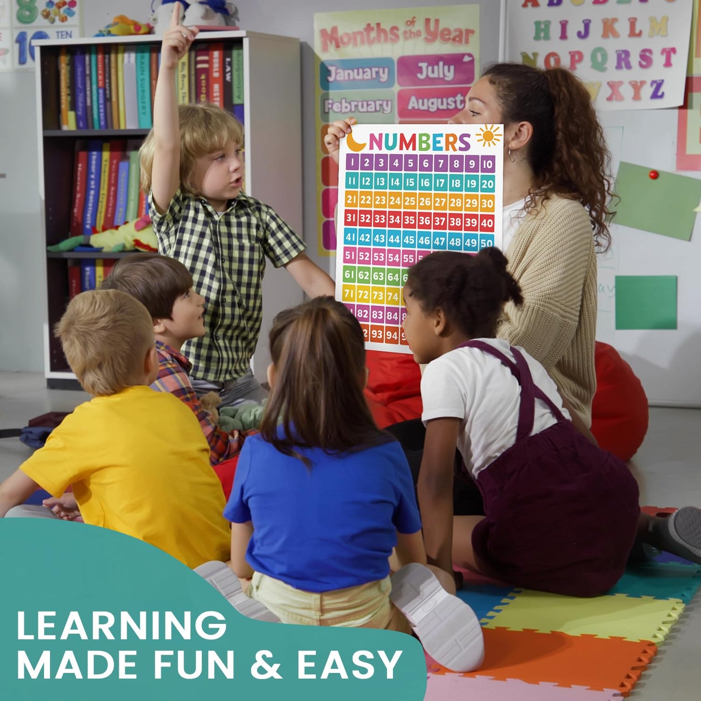 16PCS Classroom Educational Posters - Laminated Educational Posters For Toddlers, 14.7'' x 11.5'' Preschool Learning Posters, Alphabet Number Charts, Kindergarten Classroom Wall Decor, Playroom Homeschool Daycare & Classroom Decor, Kindergarten & Preschoo