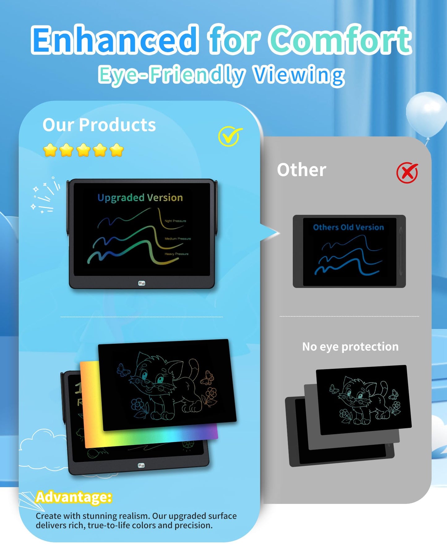 Rechargeable LCD Writing Tablet for Kids, 16 Inch Colorful Drawing Tablet, Educational Toddler Drawing Pad, Reusable Learning Toys for Kids (Ages 3-12), Ideal Gift for Christmas Birthday (Black)