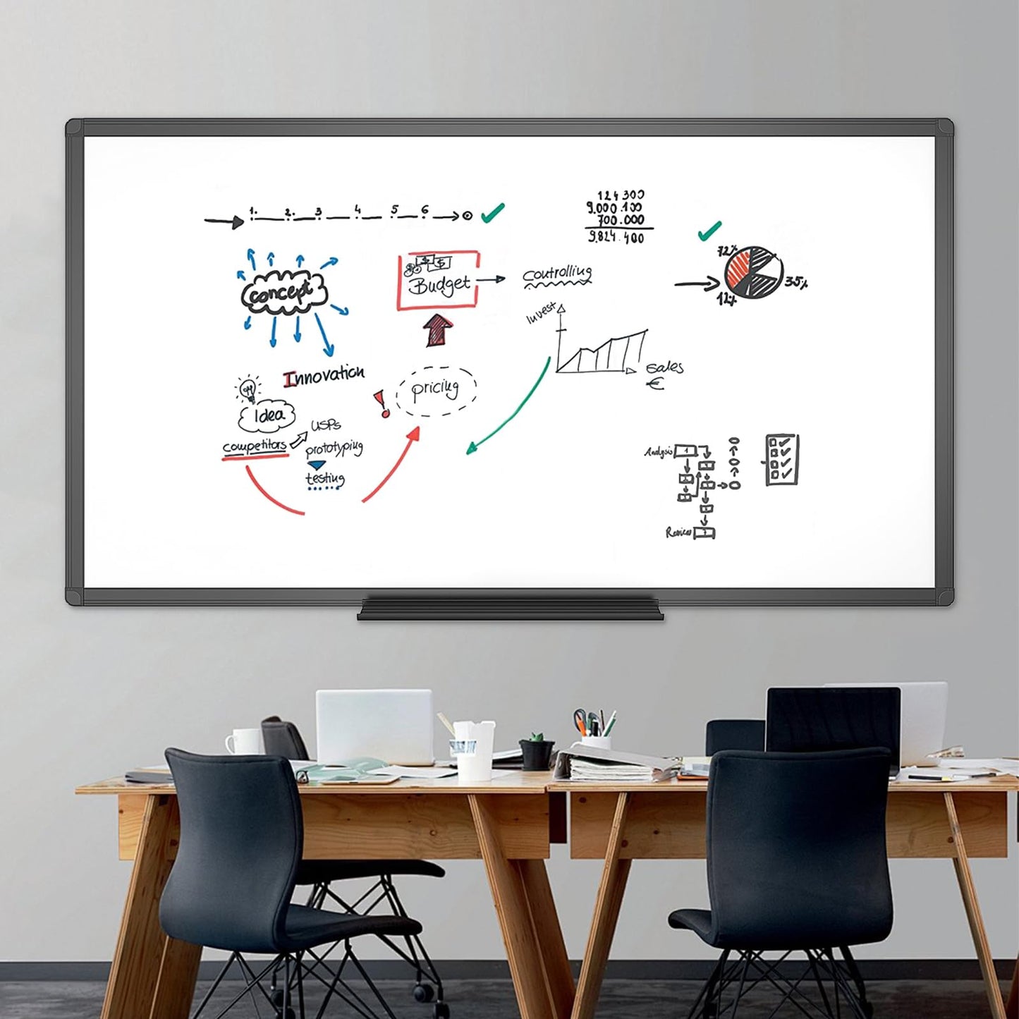 VIZ-PRO Magnetic Dry Erase White Board, 96 X 48 Inches, Black Aluminium Frame