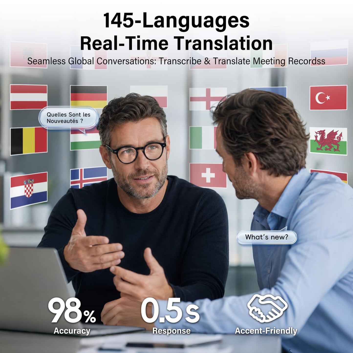 GetD 2026 AI Smart Glasses for Men Women, Translation Glasses with ChatGPT 145 Language, Photochromic Lenses, Bluetooth Glasses 11H Music Play /9H Call for Travel Daily Use