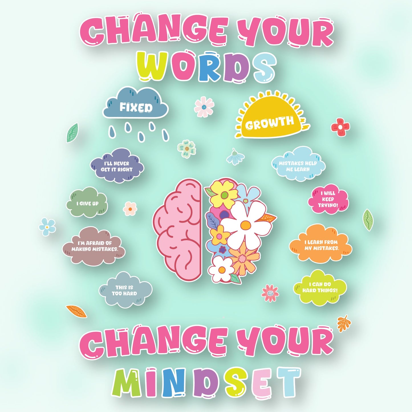 EXCOOL CLUB Growth Mindset Bulletin Board Set - Change Your Words Change Your Mindset Teacher Bulletin Board Decorations For Classroom Decor, Positive Affirmations Wall Decor Growth Mindsets Posters