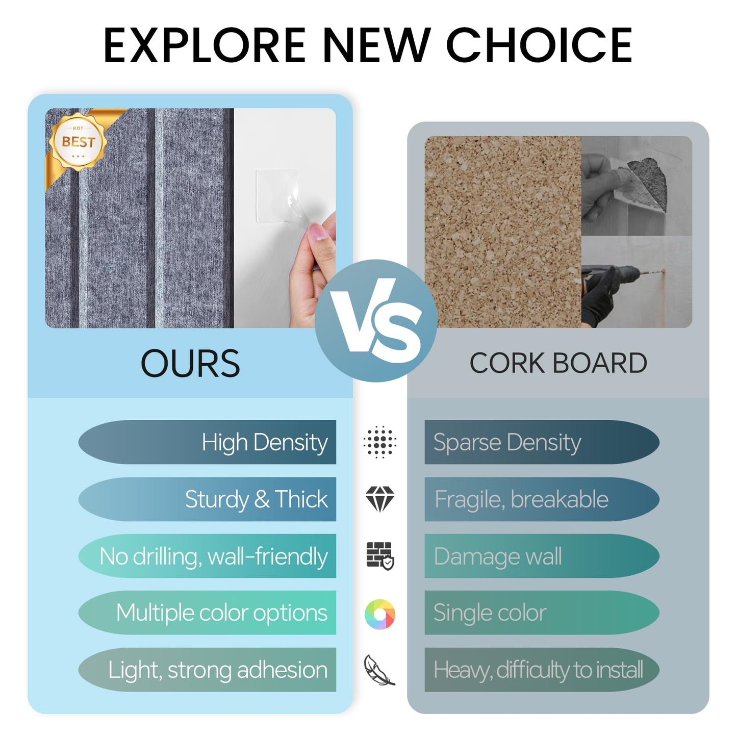 Large Cork Bulletin Board for Wall 36"x24", 6 Pack Felt Slat Wall Panel Tiles with 30 Pushpins, 25 Safe Removable Adhesive Tabs, Decorative Pin Board Tack Board for Office Home School