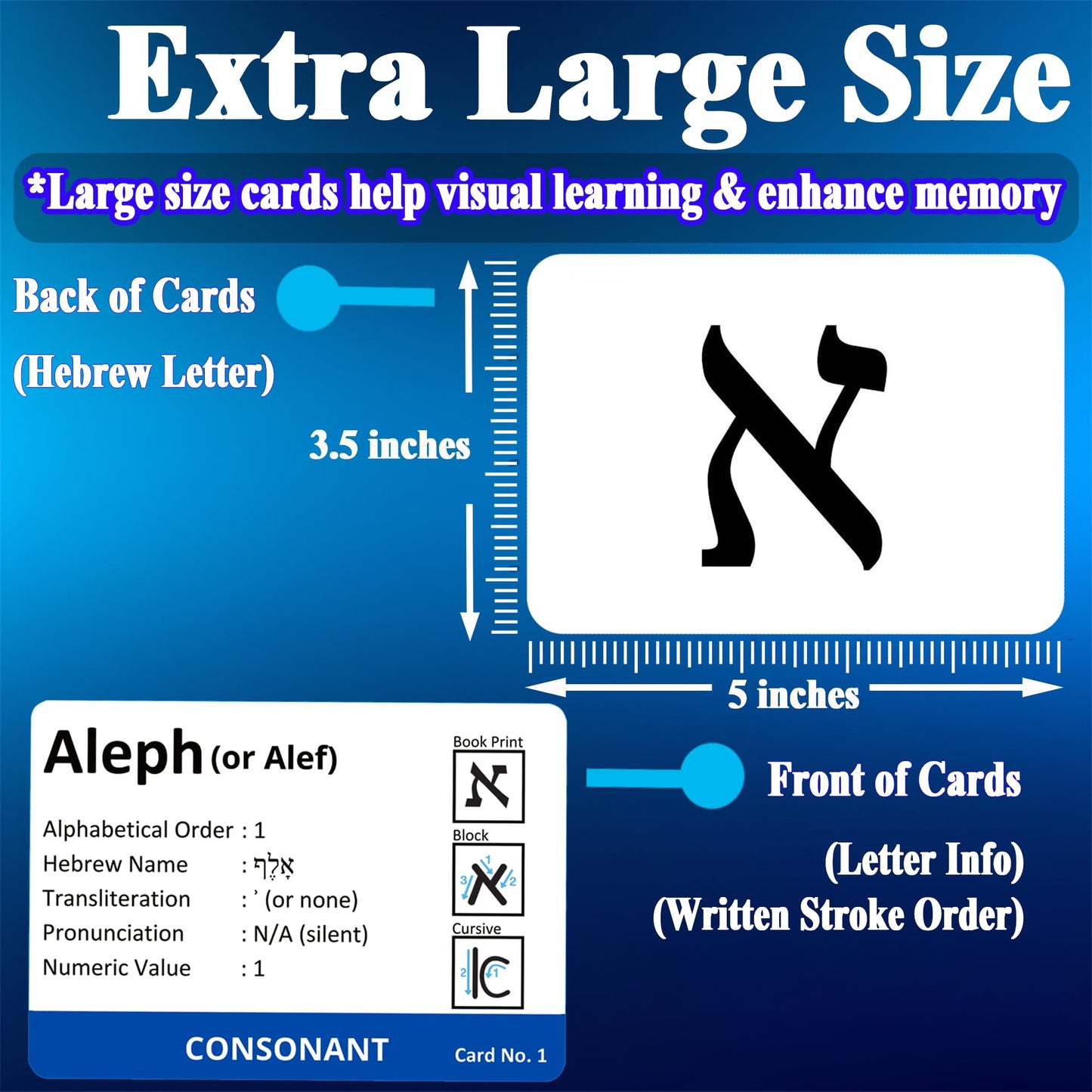 Zivosely Hebrew Biblical Alphabet Flashcards, Complete Large Size 57 Cards Includes Consonants, Vowels, with Dagesh & Final Form, Hebrew Alef Bet Letter Educational Cards for Jewish Language Learning