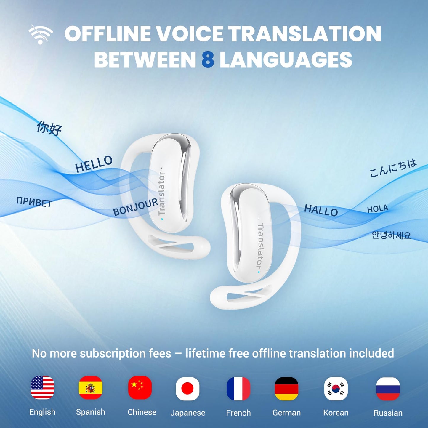 ANFIER AI Translation Earbuds Real-Time 3-in-1 Language Translator Earbuds Lifetime Free Offline Translation(8 Languages) & Online Translation(144 Languages) Fit iOS & Android AF56 White
