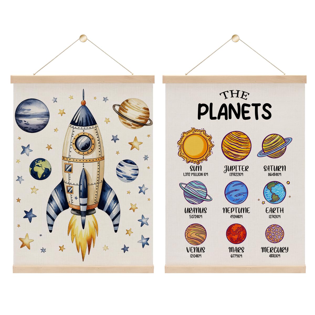 2PCS Solar System Poster Hanger, The Planets Classroom Decor,Outer Space Planets Poster Hanging Banner With Wooden Frames for Boys Girls Room Nursery Playroom Decorations 15.8x11.8 Inch