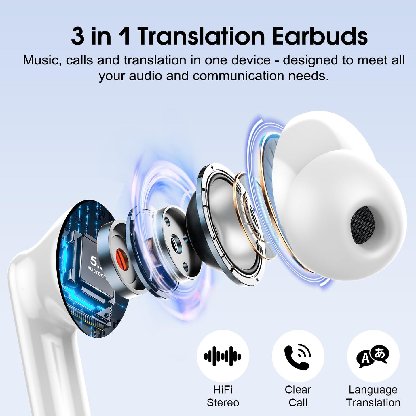 Csasan Ai Translation Earbuds Real Time,3-in-1 Buletooth 5.3 Translator Earbuds with 6 Translation Modes/164 Languages,No Subscription Required Translatior Headphones, Gray