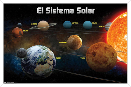 Trends International El Sistema Solar 2013 (Solar System) Wall Poster, 22.375" x 34", White Framed Version