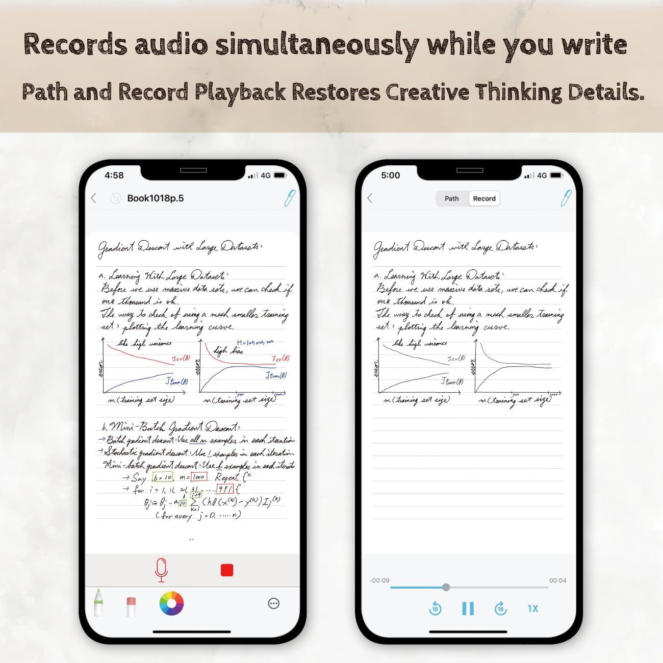 Ophaya Digital Smart Pen Smart Notebook and Board Writing Set for Note Taking | Gifts for Adults Women Men Coworkers Teachers Students Friends | Sync Paper Notes to Phone Instantly | Convert to Text