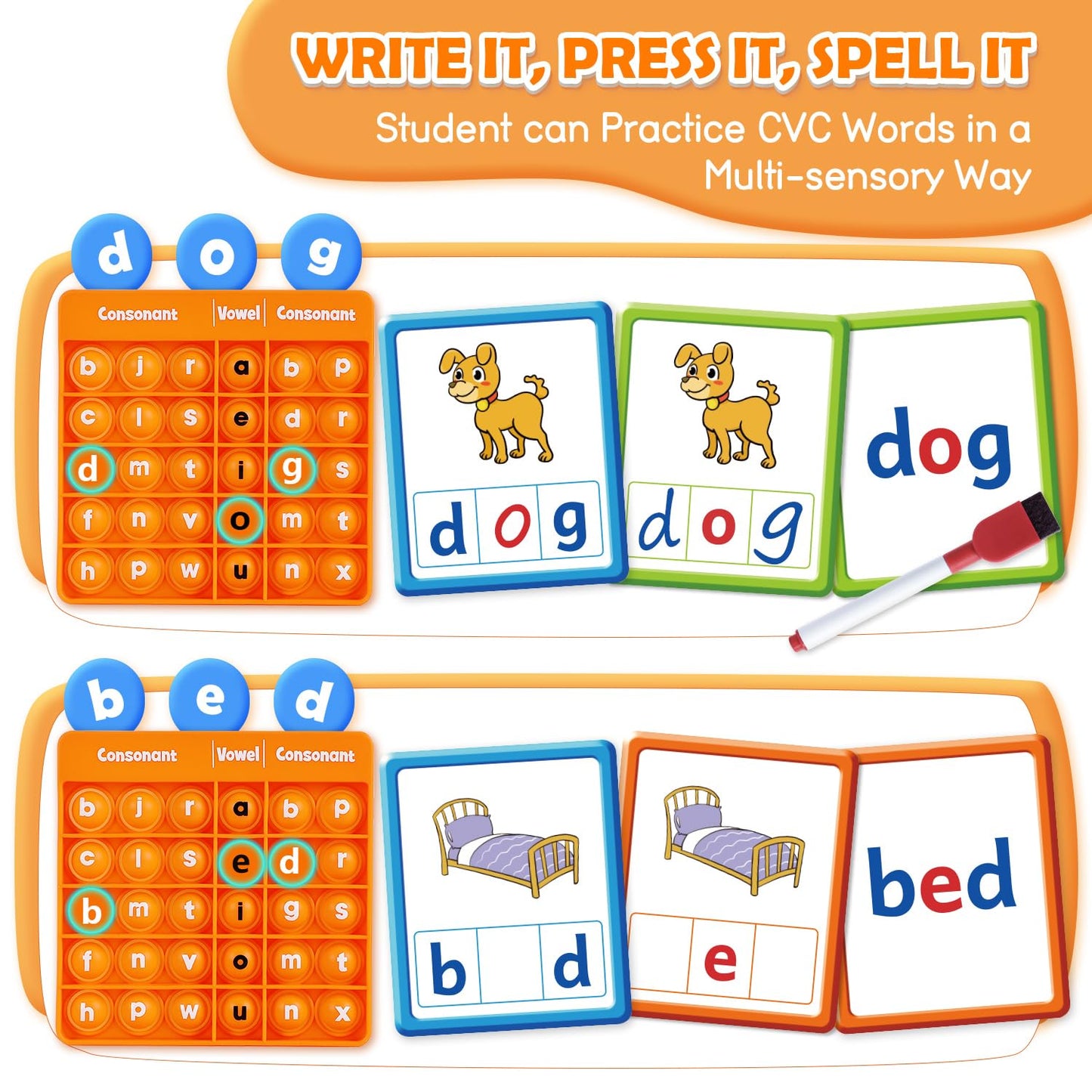Torlam CVC Word games Phonics Games Sight Words Flash Cards, Spelling Reading Learning Flashcards, Speech Therapy Toy Preschool Kindergarten Classroom Learning Activities Must Have Homeschool Supplies