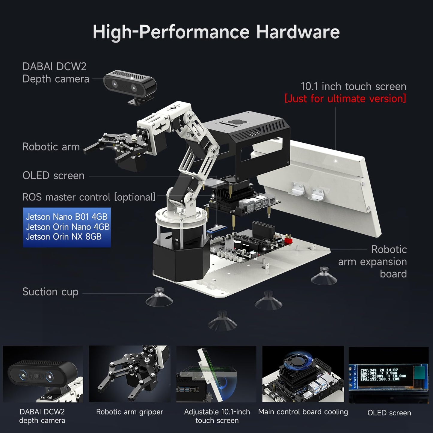 Yahboom 6DOF Programming Robotic Arm Kit 3D Adaptive Gripping, Embodied Intelligence Large AI Model for Mechanical Engineers Python (Standard-Nano 4GB)