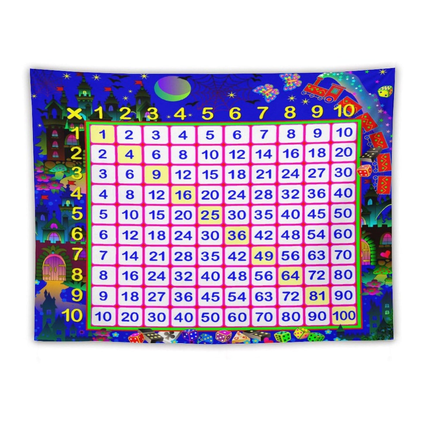 DDCBNS Math Tapestry for Kids Boys Girls,Fairy-tale Style Multiplication Table Print Educational Tapestry Wall Hanging Home Décor for Study Classroom Bedroom Living Room 80" x 60"