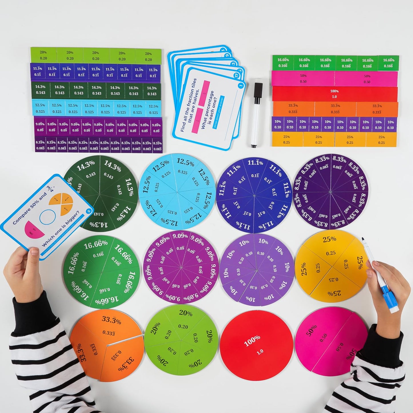 178 PCS Magnetic Fraction Tiles & Fraction Circles with Decimals & Percentages, Fraction Strips, Bars, Fraction Magnets, Fraction Manipulatives Class Set Kit, Fractions for Kids Math - Simply Magic