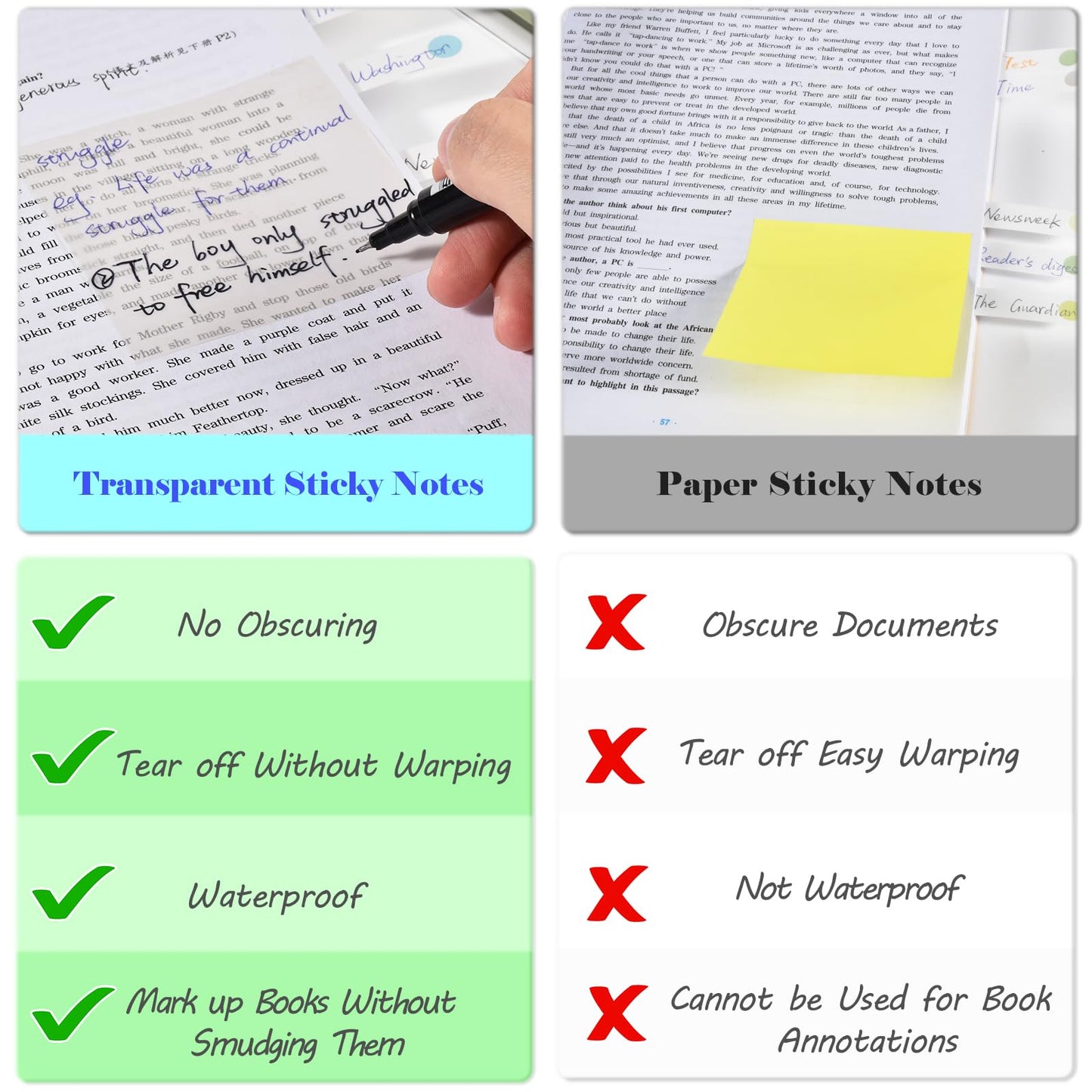BAYTORY 1700 Sheets Transparent Sticky Notes, Clear Waterproof 3 x 3 inch See Through Memo Pad, Self-Adhesive Translucent Writable Index Tabs for Annotating Books, Study Supplies