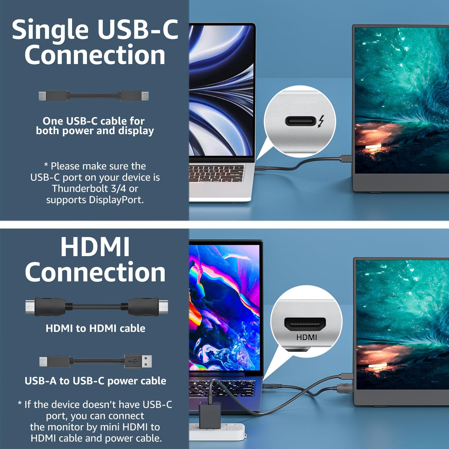 cocopar Portable Monitor 15.6 Inch 1080P FHD 60Hz 85% sRGB Travel Monitor with Speaker HDMI USB-C Second Screen for Laptop MacBook Surface PC Xbox PS4/5, VESA Mountable, with Cover Stand