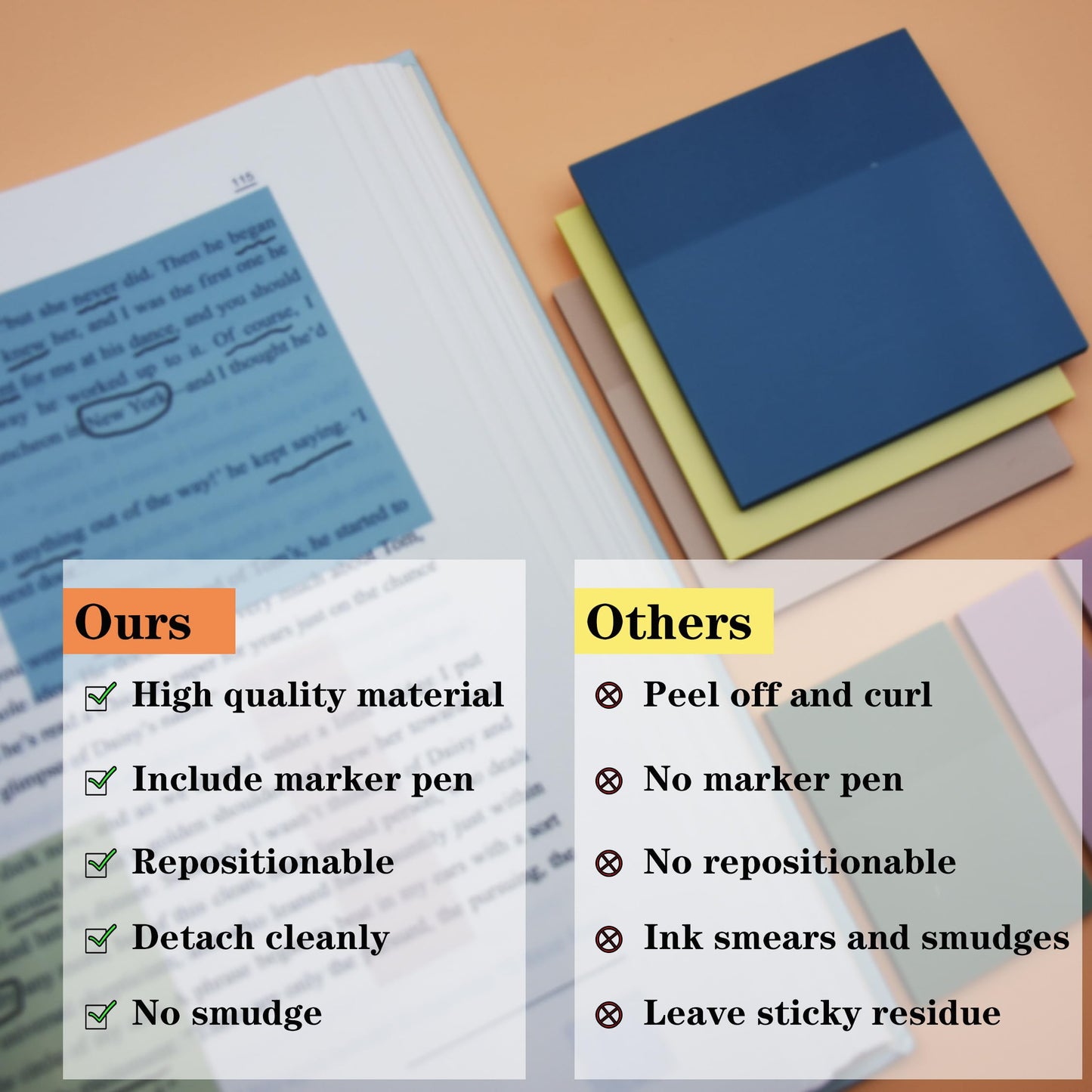 YOUDEFUL Translucent Sticky Notes, Cute Clear Sticky Notes, 3"x3" Waterproof Transparent Sticky Note Pads for Books Annotation, Clear Post it Notes for Bible Journaling Study