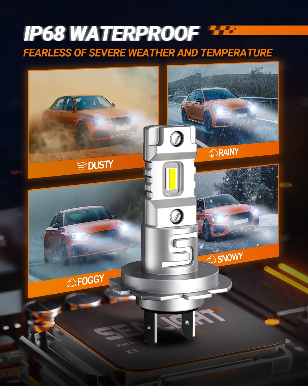 SEALIGHT H7 Fog Bulbs, 30,000LM Bright, Wireless, Eye-Protected, Pack of 2, Diamond White
