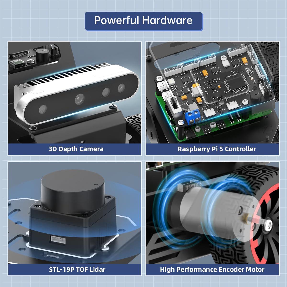 LewanSoul Robot Car Kit with ChatGPT Large AI Model, 3D Depth Camera & Lidar, ROS2 Humble SLAM Mapping Navigation, Python Robotics for Adults, MentorPi A1 Advanced Kit (No Raspberry Pi)