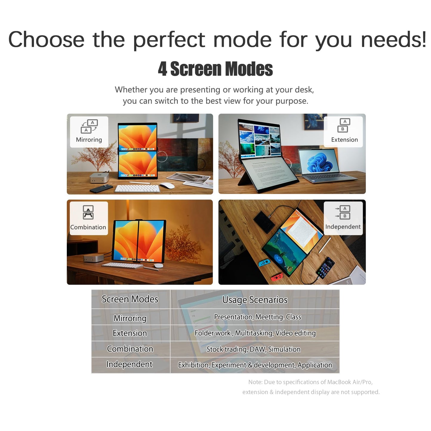 EHOMEWEI X2 Air Foldable Dual Touchscreen Portable Monitor 14.2"×2 2.8K IPS Touch Screen Extender with 4096 Stylus for Laptop