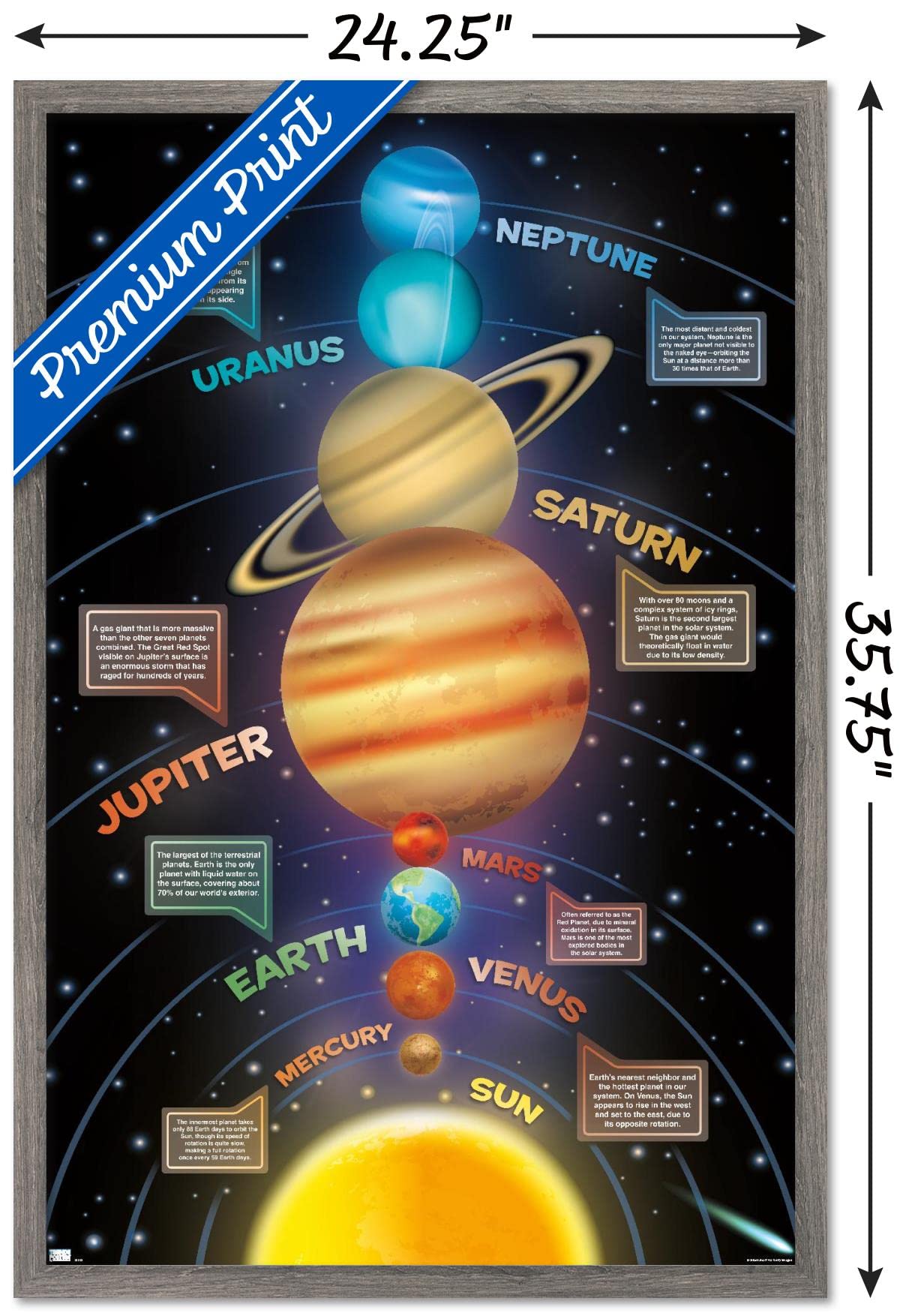 Trends International Solar System 2023 Wall Poster, 34L x 22.4W, Barnwood Framed Version