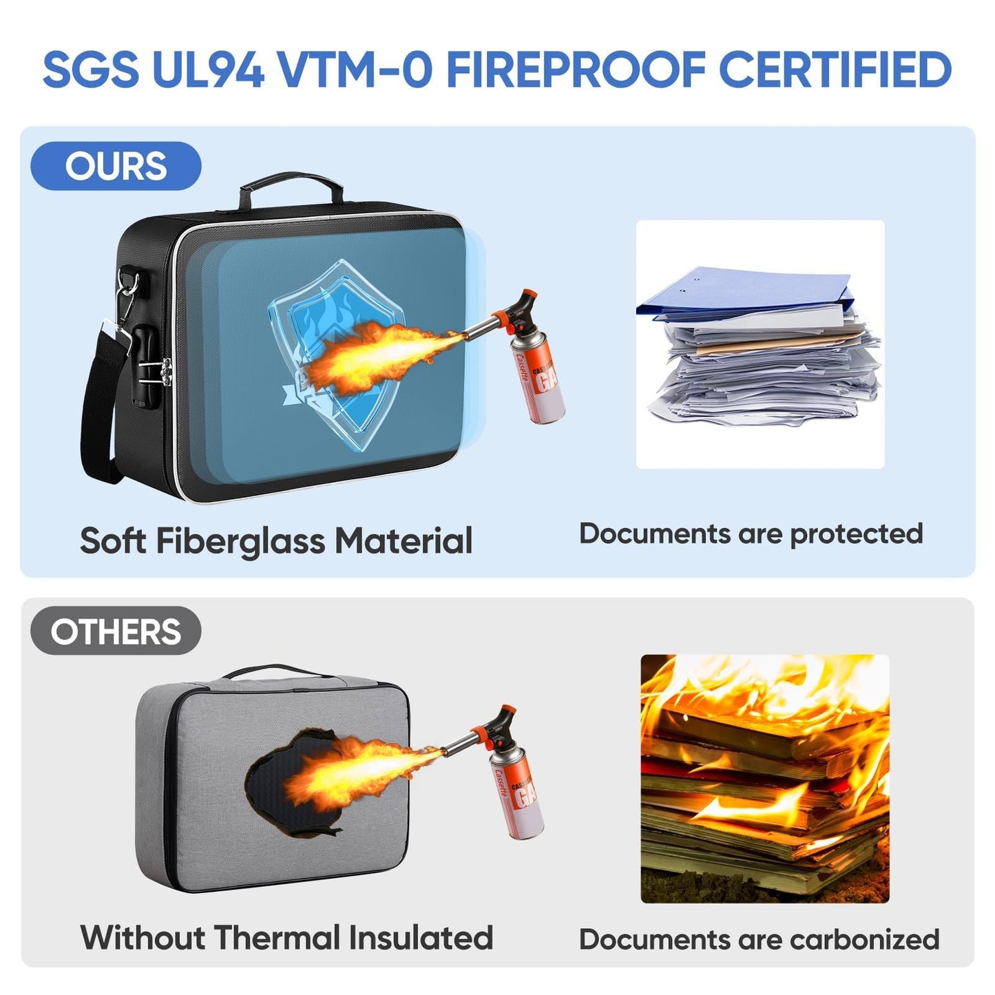 BALEINE Fireproof Document Box with Lock, Portable Fireproof Document Bag Waterproof Fire Proof File Boxes for Documents, File Organizer Box for Important Paperwork (Black, 15''x11''x4'')