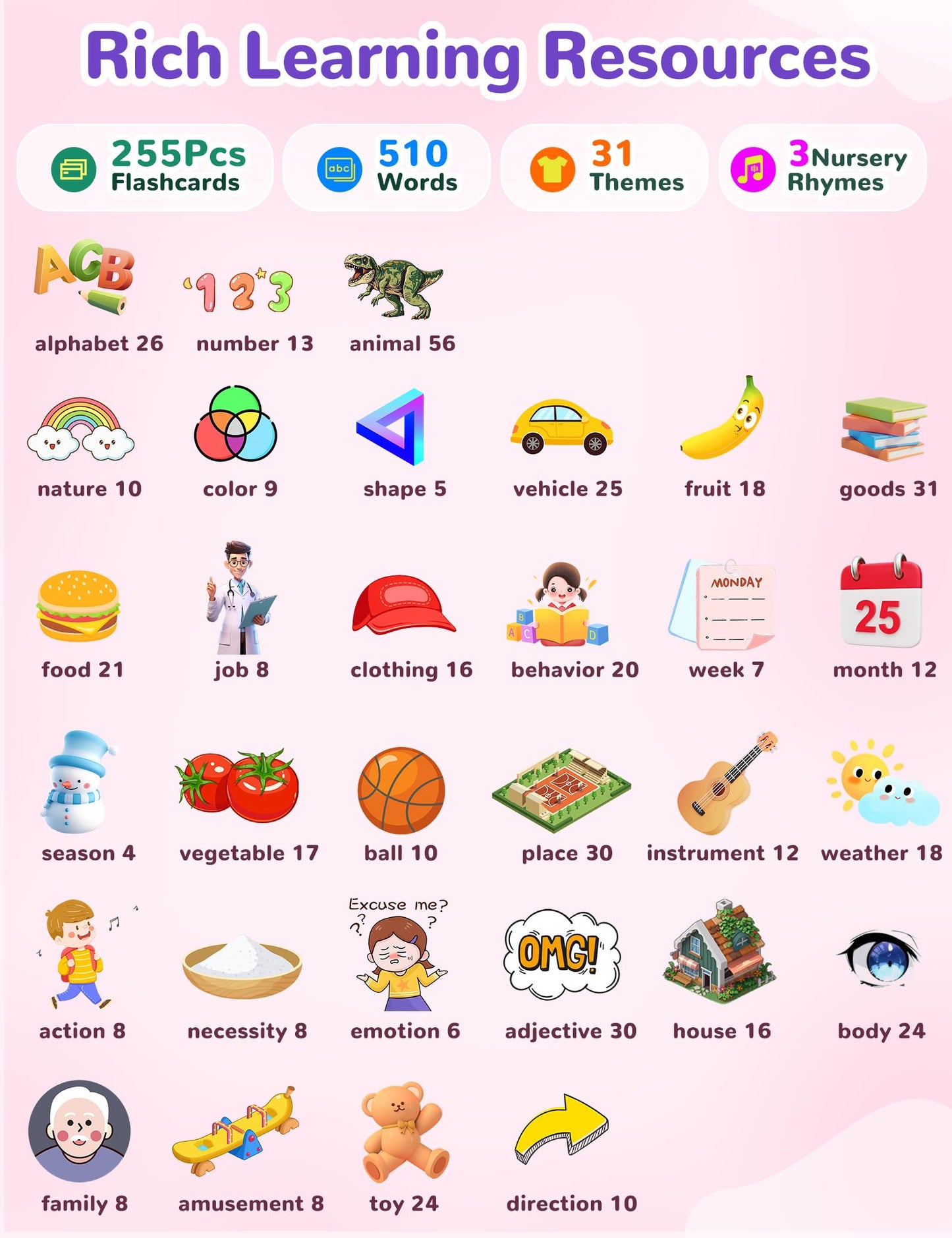 Spanish & English Talking Flash Cards for Toddlers, 510 Sight Words Bilingual Pink Educational Toys for Girls, Autism Sensory Speech Therapy Toys, Española Pocket Vocabulary Learning for Kids