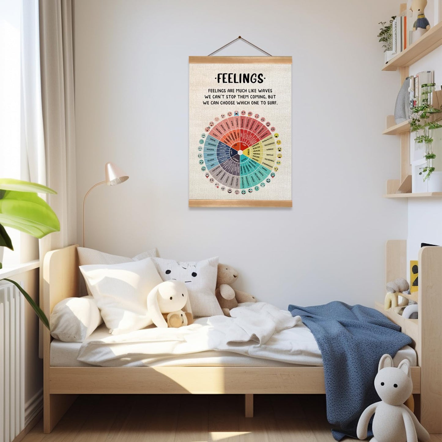 ZTGDA Feelings Wheel Poster Wall Art Decor, Mental Health Poster,Therapy Office Decor, Counseling Office Must Haves, School Counselor Supplies, Calm Down Corner (Feelings)